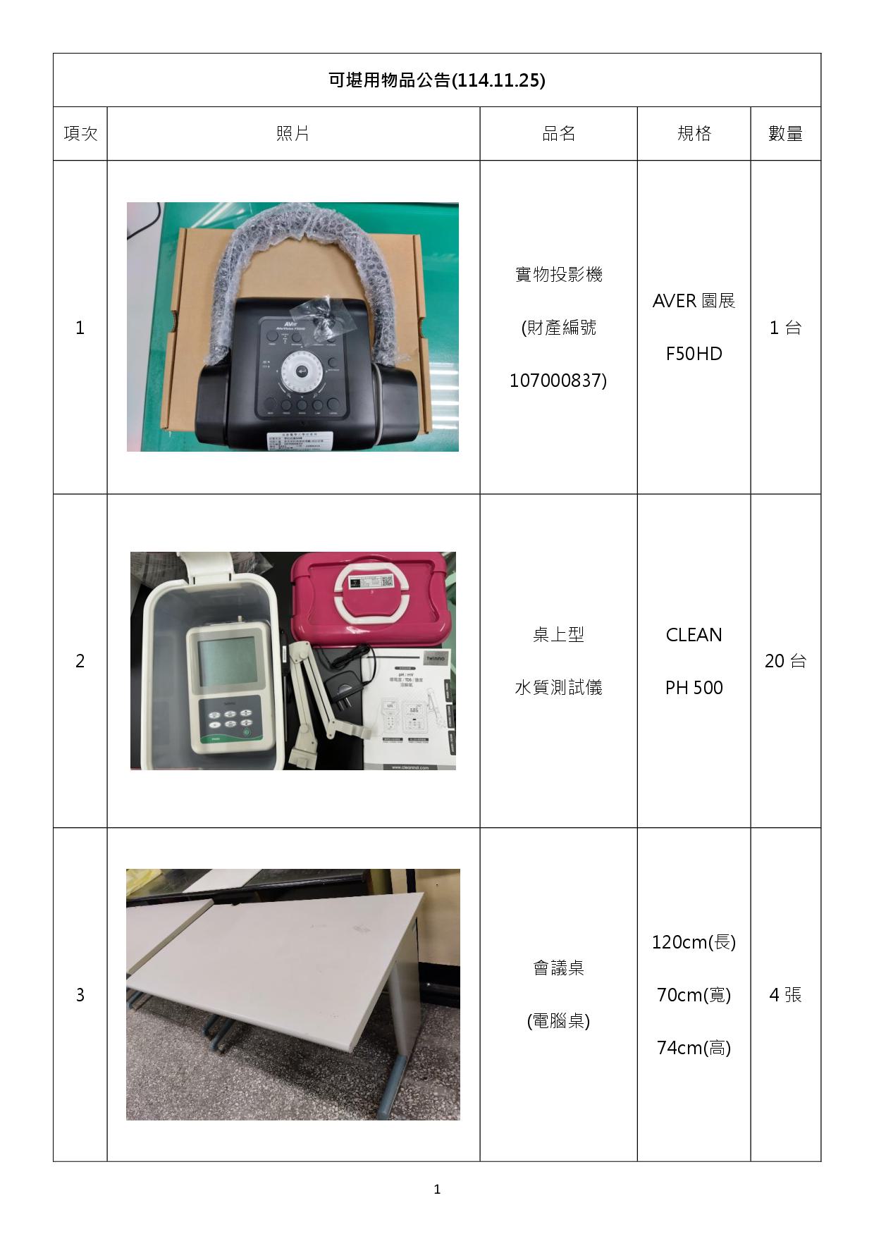 報廢財產招標清冊及照片