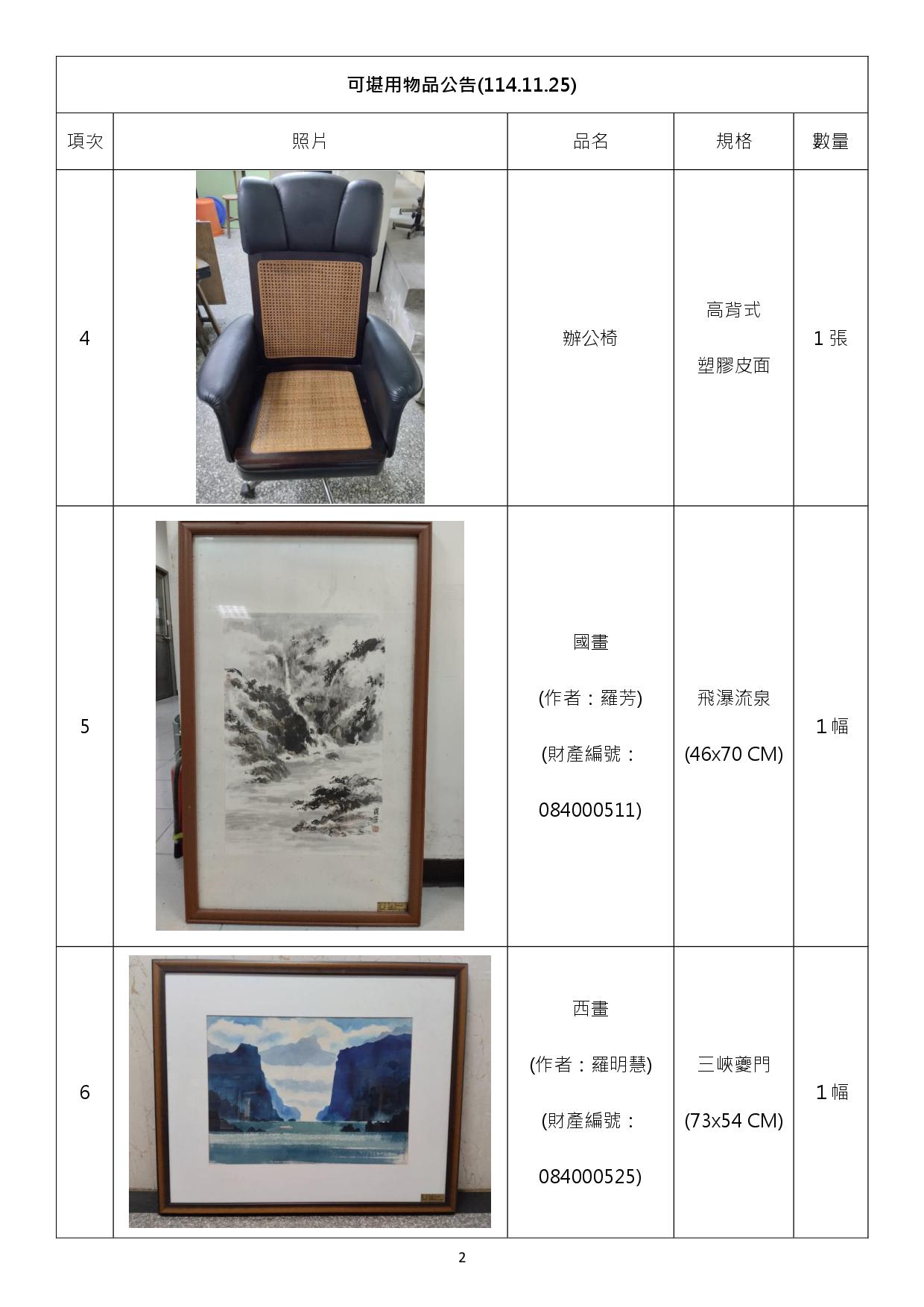 報廢財產招標清冊及照片