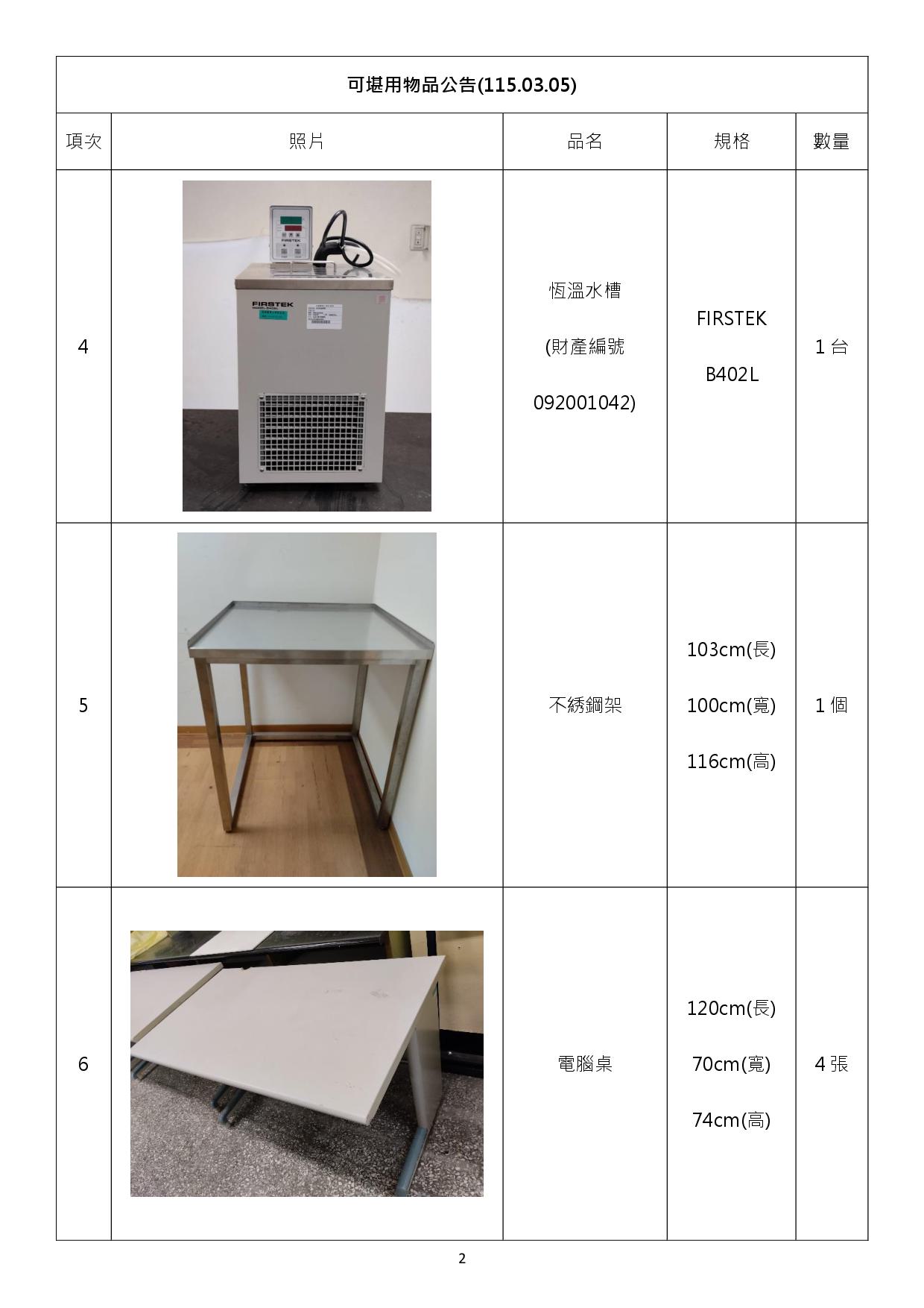 報廢財產招標清冊及照片