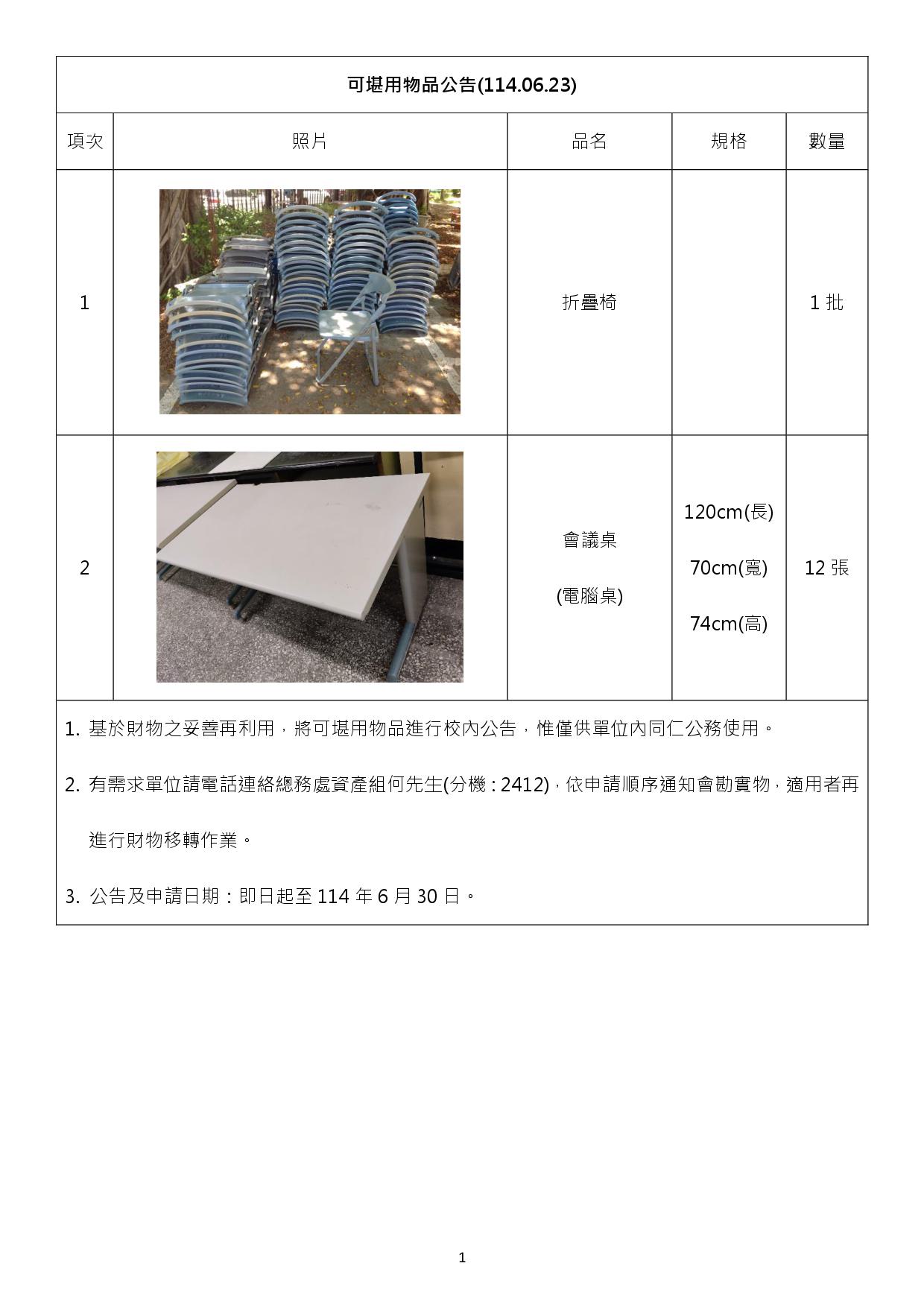 報廢財產招標清冊及照片