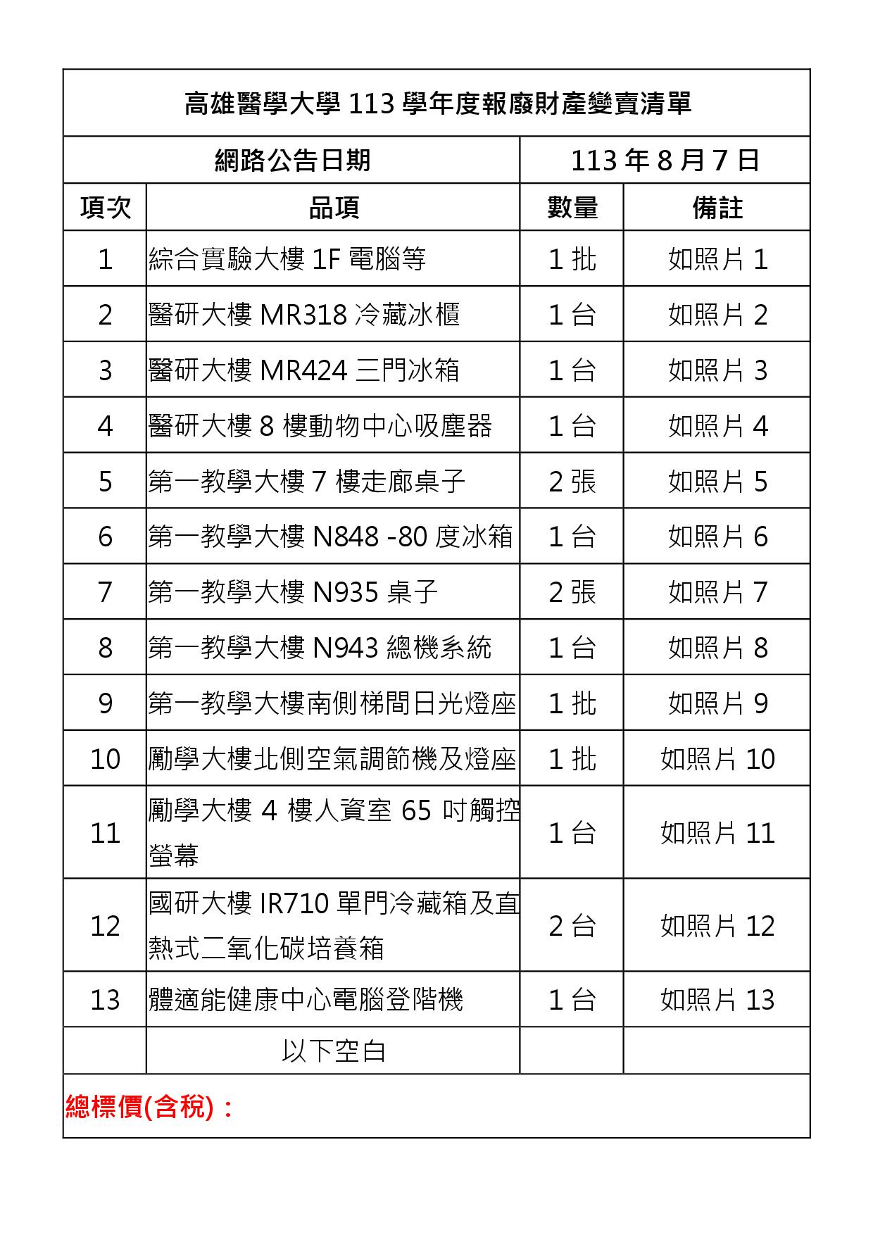 報廢財產招標清冊及照片