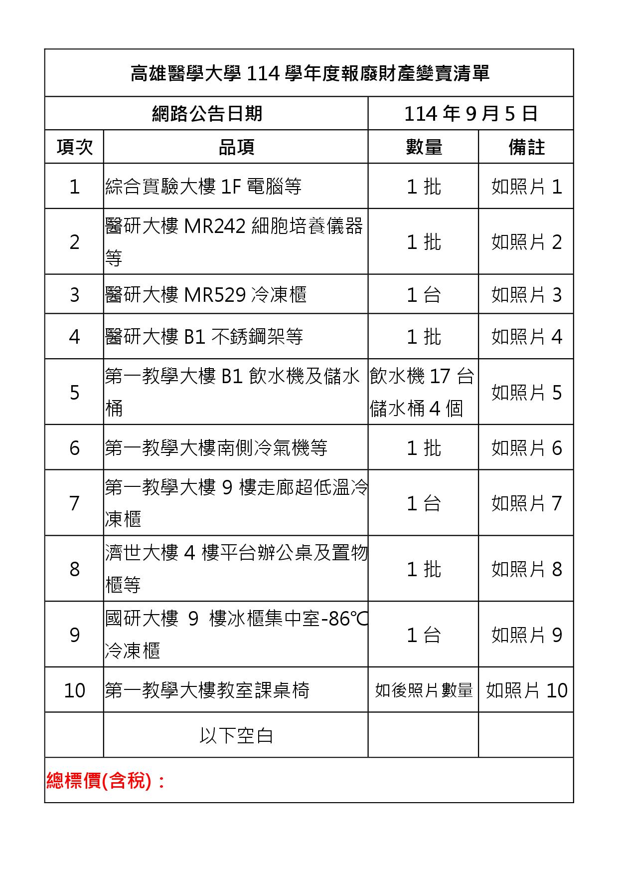 報廢財產招標清冊及照片
