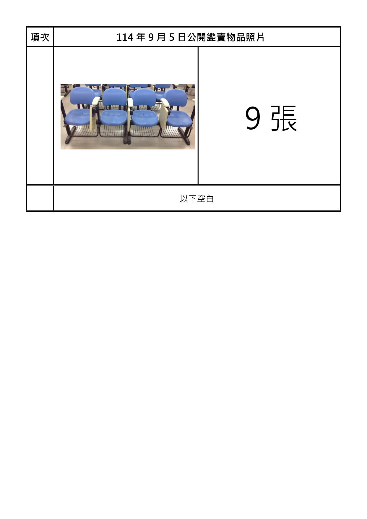 報廢財產招標清冊及照片