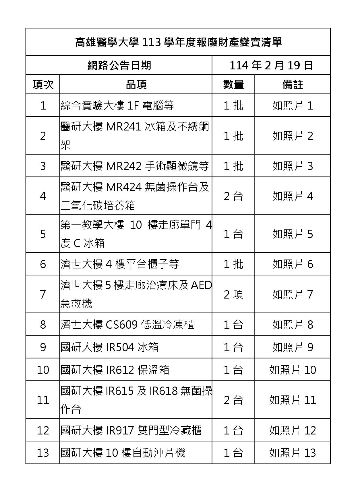 報廢財產招標清冊及照片