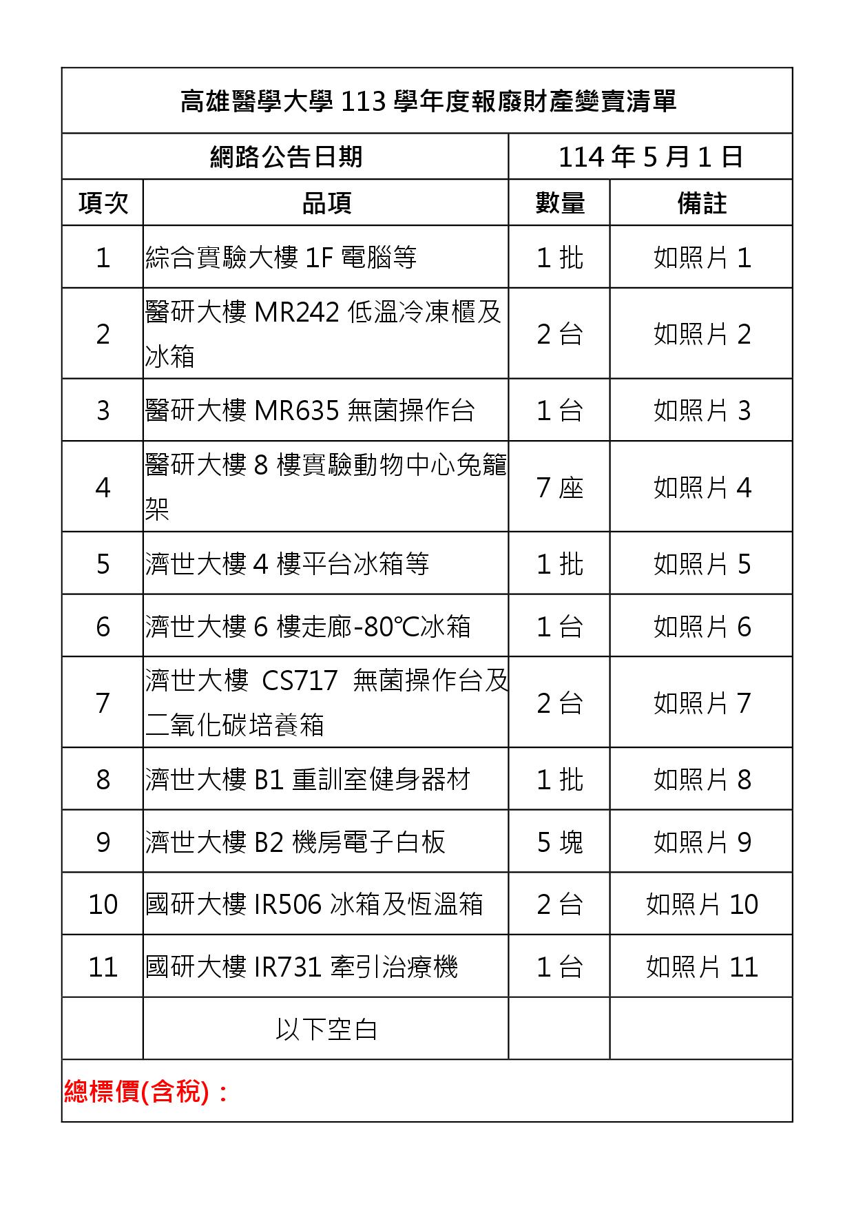 報廢財產招標清冊及照片
