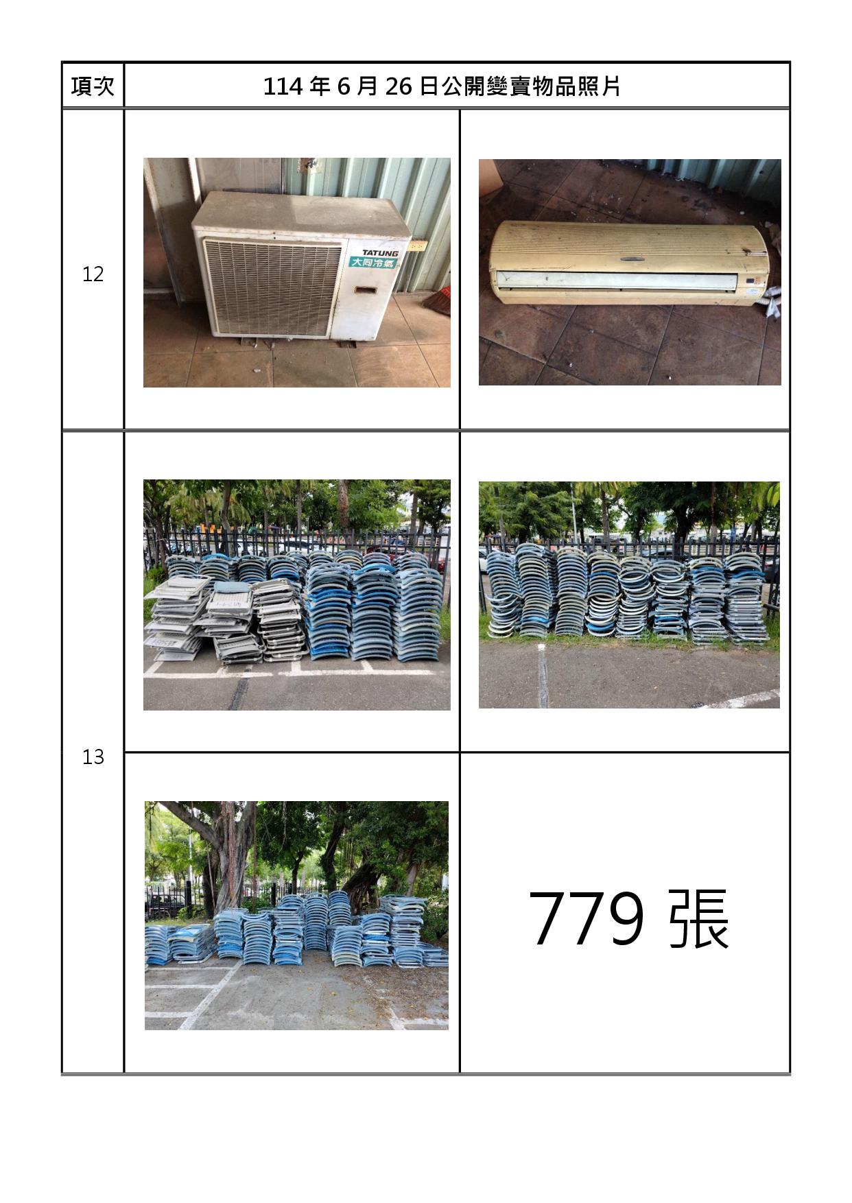 報廢財產招標清冊及照片