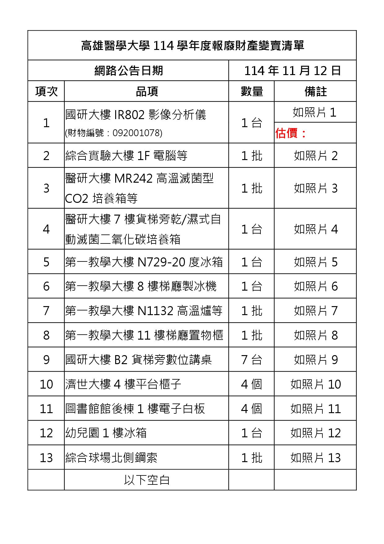 報廢財產招標清冊及照片