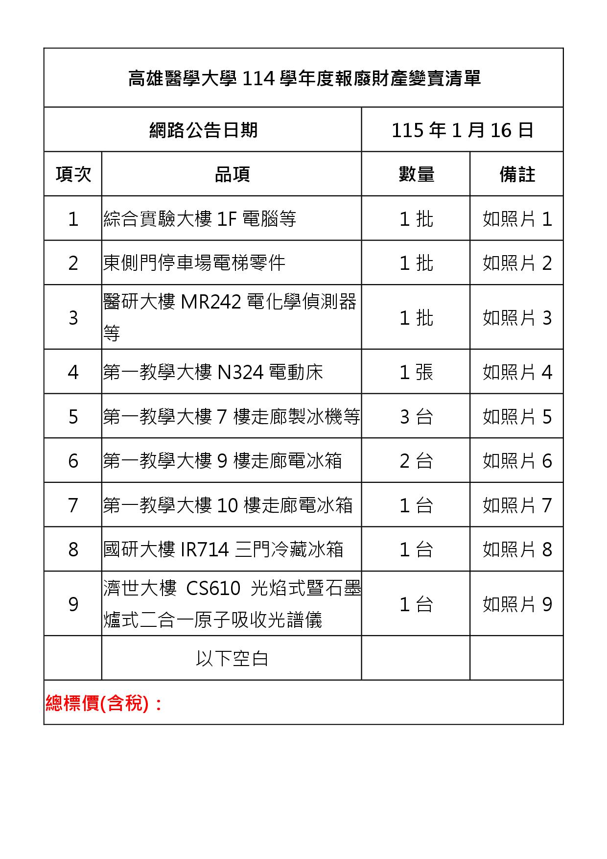 報廢財產招標清冊及照片