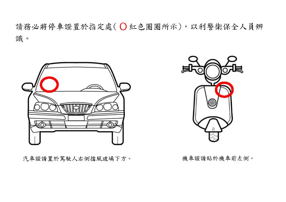 停車證示意圖